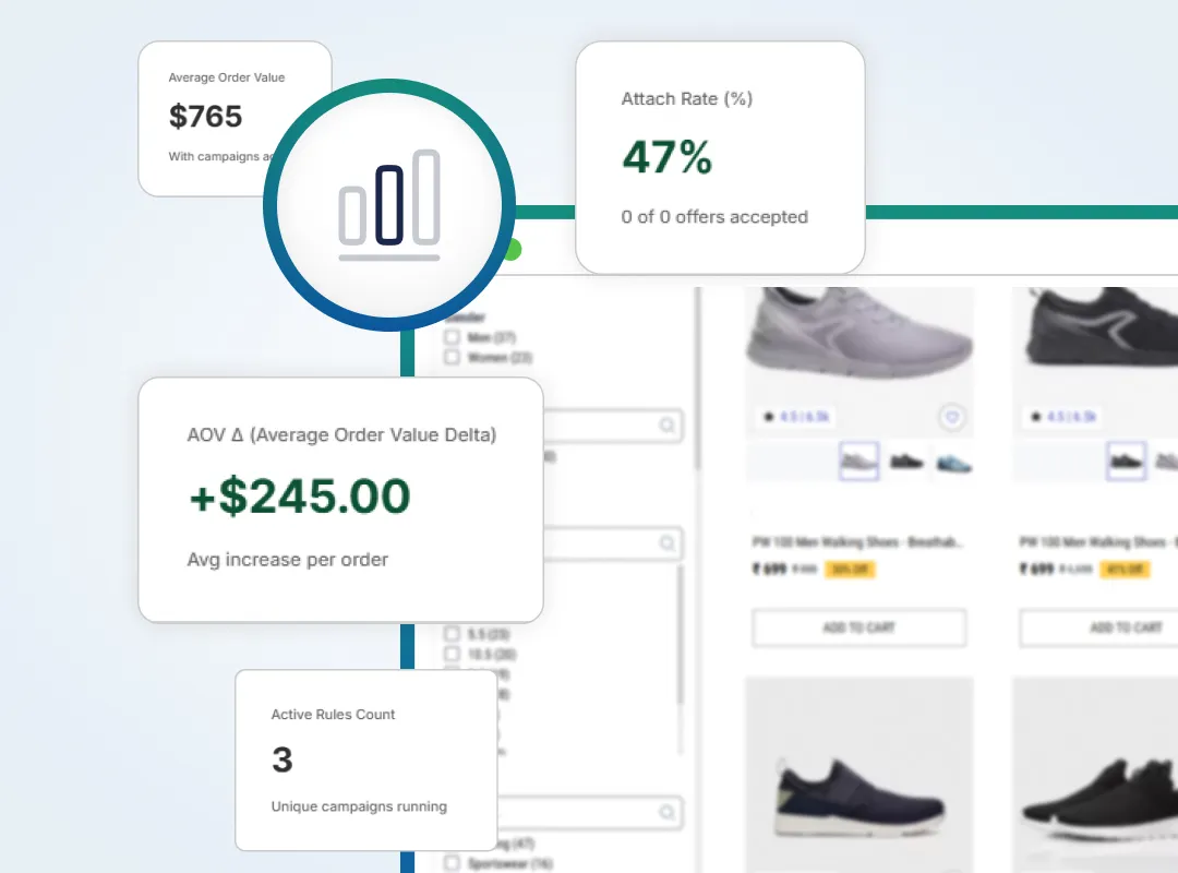 Performance First Development