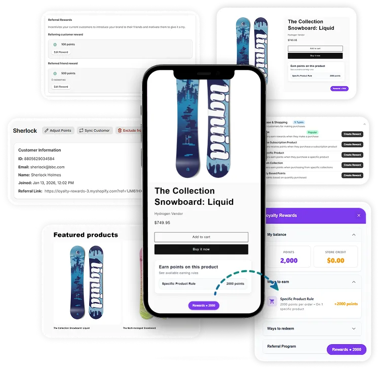 Loyalty Program banner