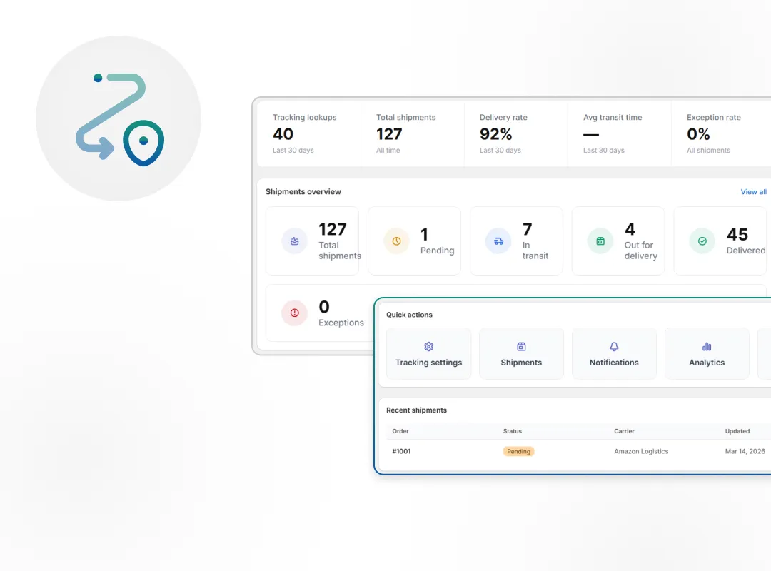 Shipment Analytics and Performance Insights