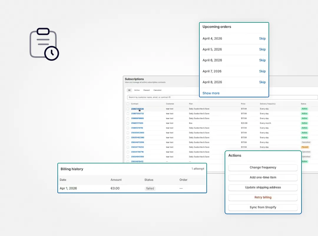 Order schedules