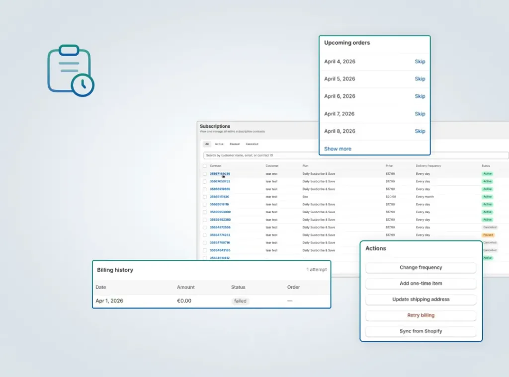 Order schedules