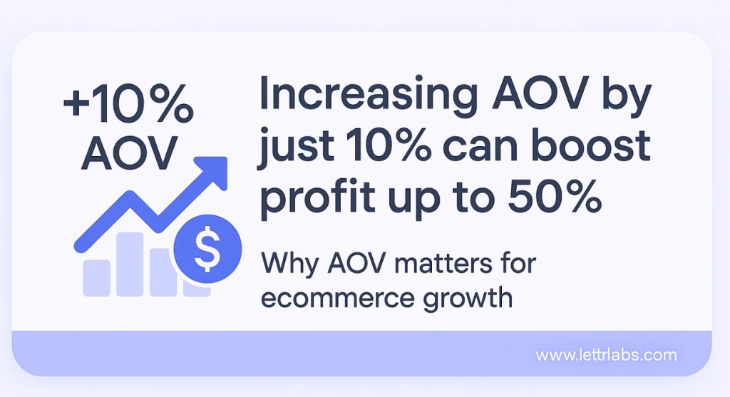 reasons to increase aov