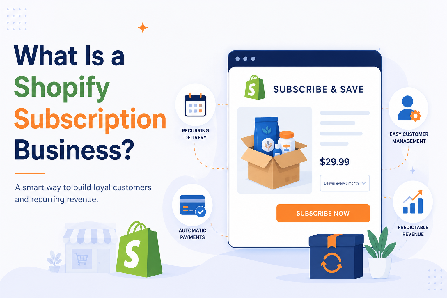 shopify subscription business