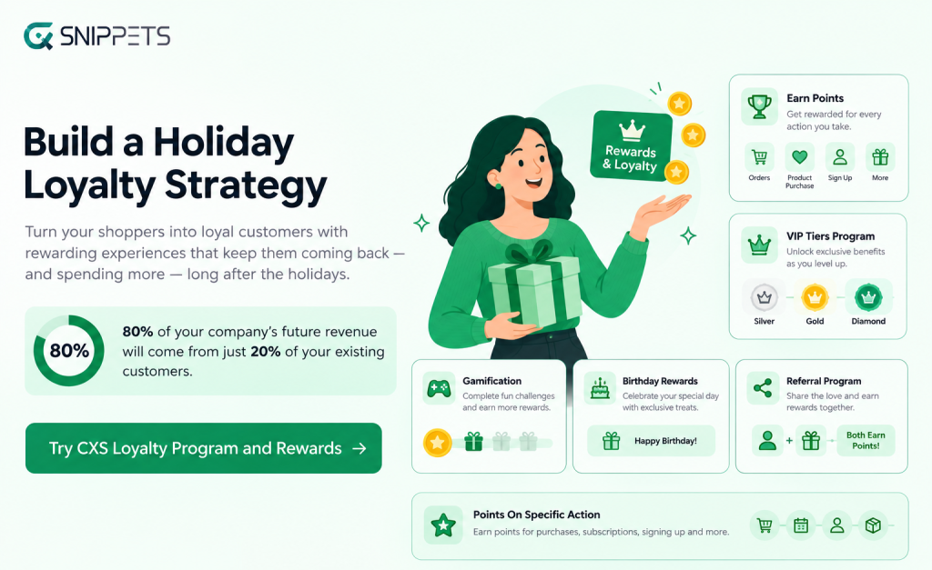 loyalty program