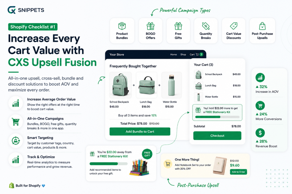 upsell fusion