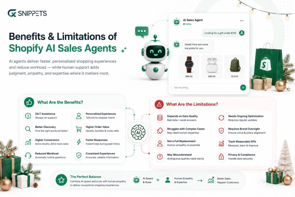 benefits and limitations of ai sales agent