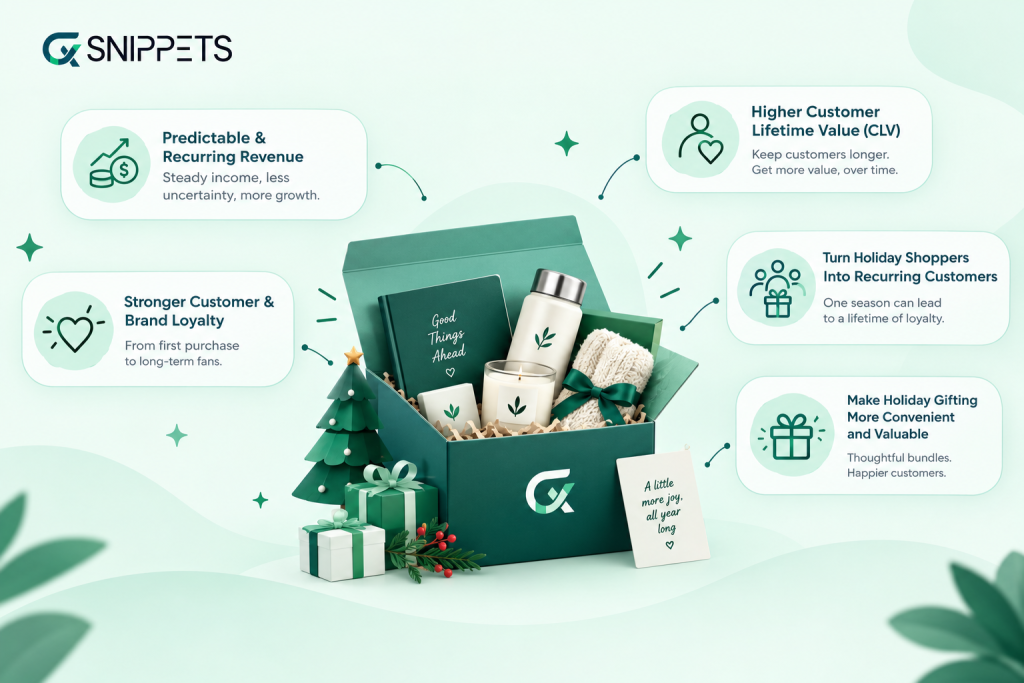 benefits of subscription boxes