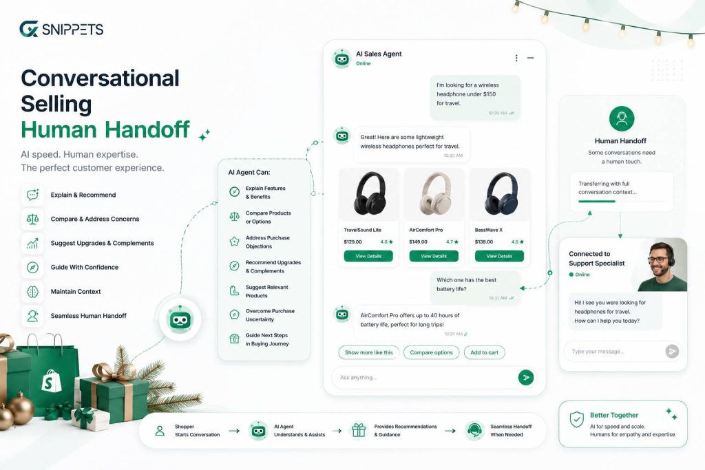 conversational selling