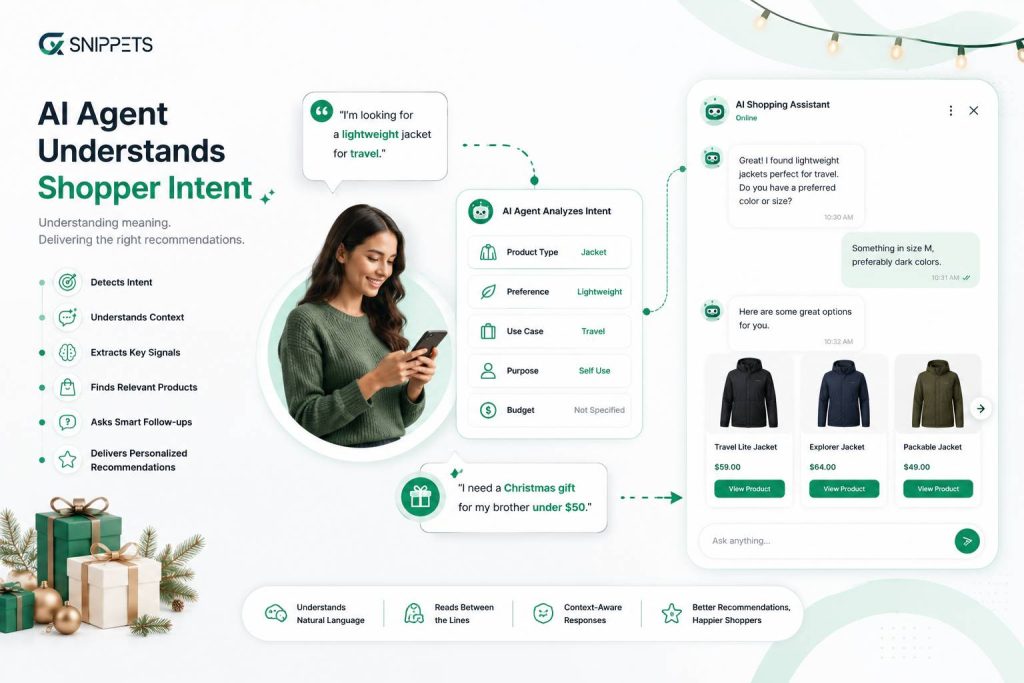how ai agent undestand shoppers intent