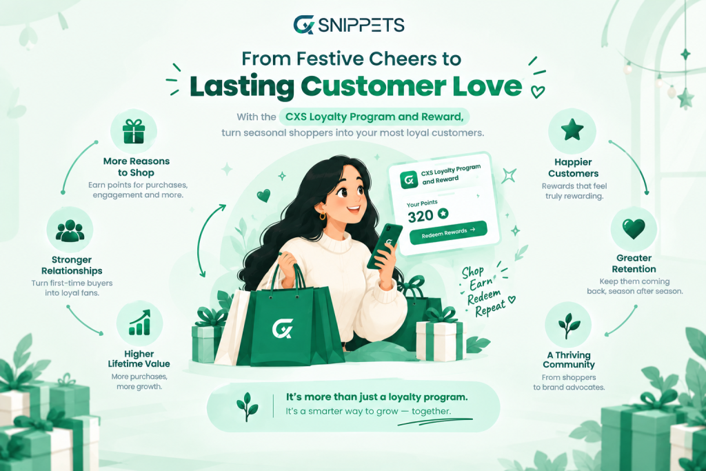 loyalty loop for repeat purchases