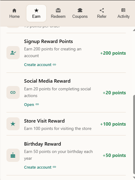 points on activities