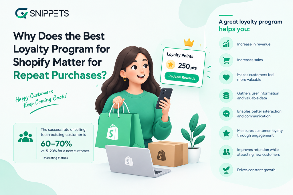 reasons for having the best loyalty program for shopify