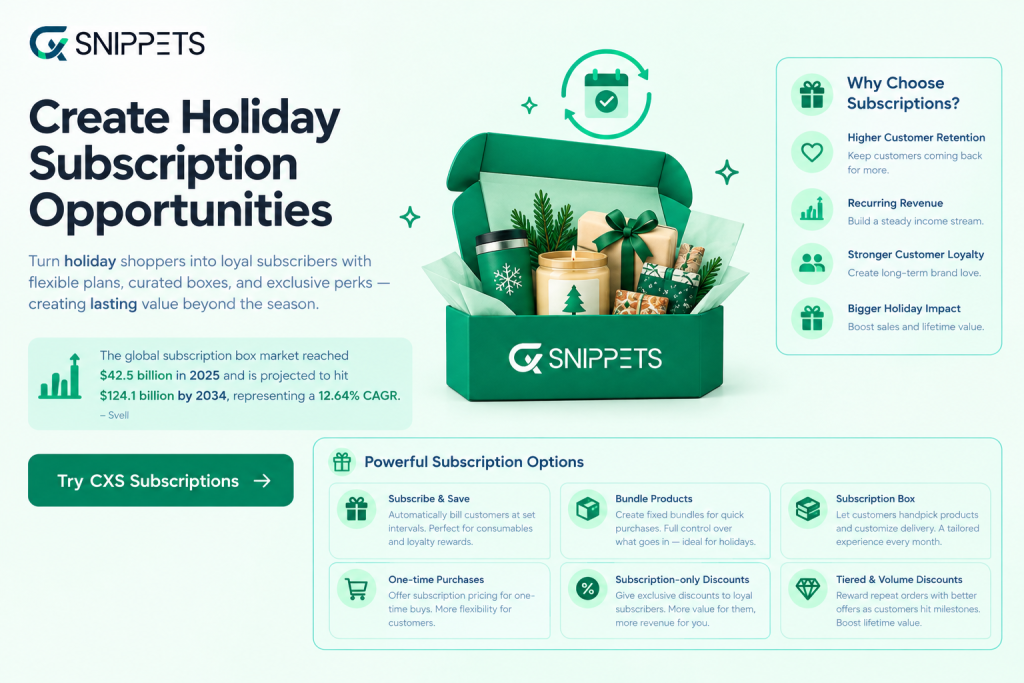 subscriptions app
