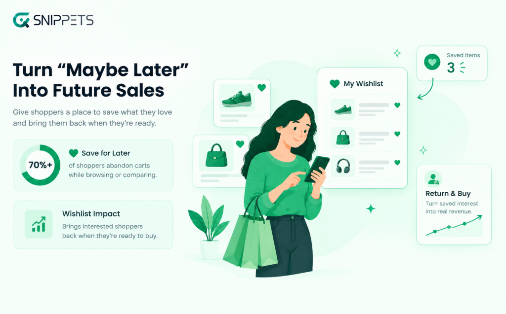 why we built a shopify wishlist app