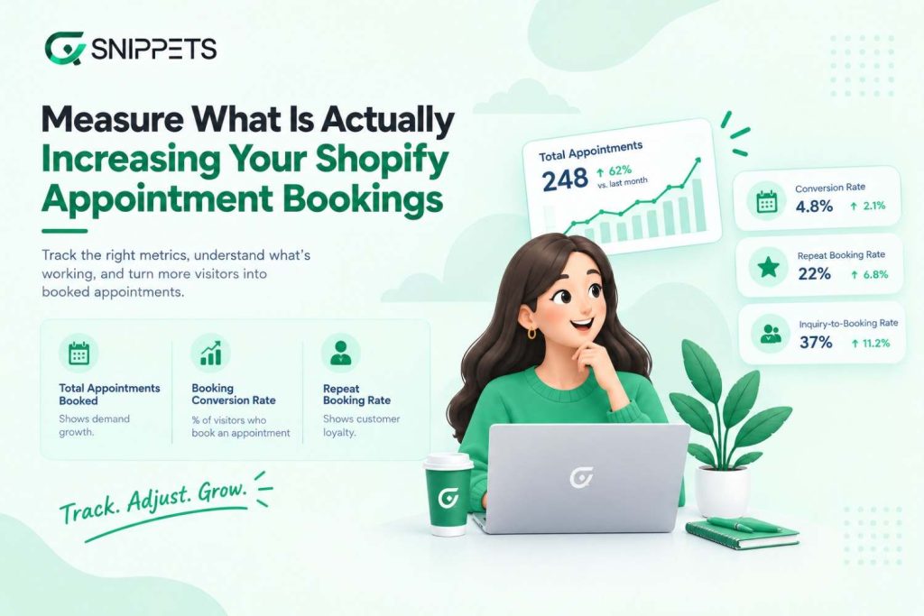 Measure What Is Actually Increasing Your Shopify Appointment Bookings